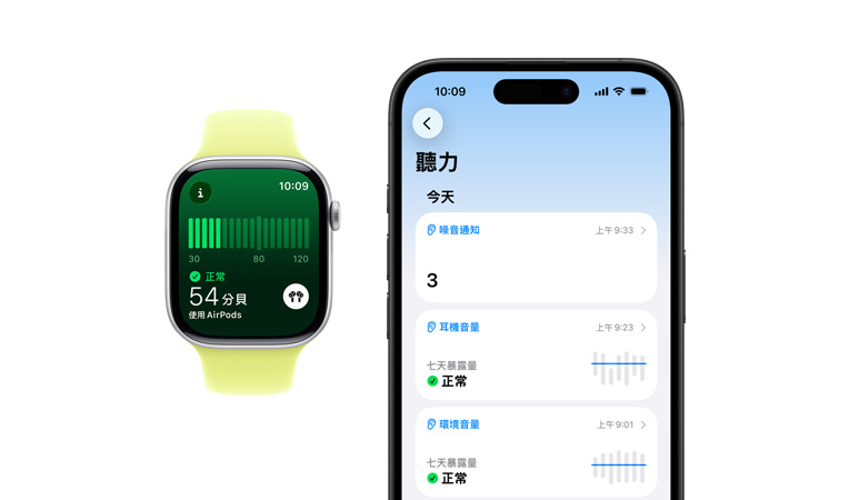 Apple Watch Series 11，展示銀色鋁金屬錶殼、噪音 app、霓虹黃色運動型錶帶，配對的 iPhone 上已開啟詳細的聽力每日摘要。