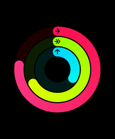 Activity rings: Move, Exercise, Stand
