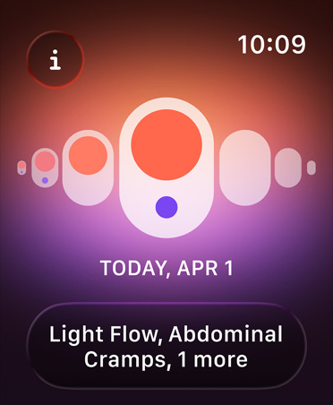 Syklus-siden i Helse-appen viser menstruasjonsstadiet Lett blødning i kalenderen.